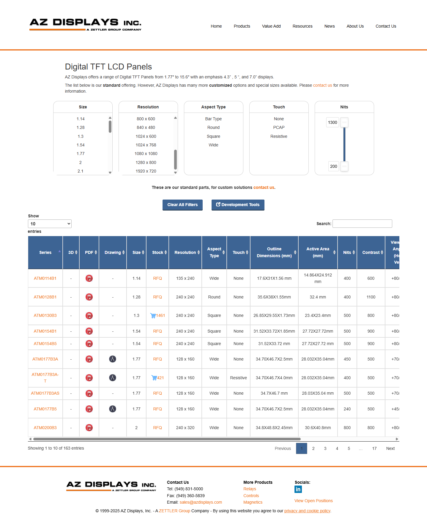 AZ Displays Product Page - After